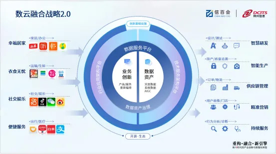 CC网投·(中国游)官方网站