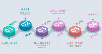 CC网投·(中国游)官方网站