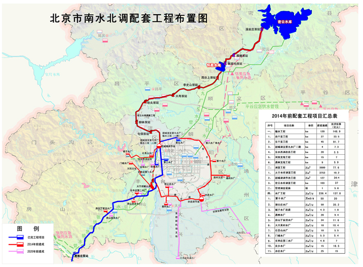 EMC易倍(中国区)体育官方网站