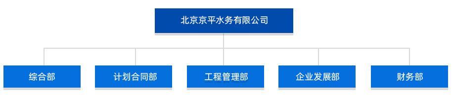 EMC易倍(中国区)体育官方网站