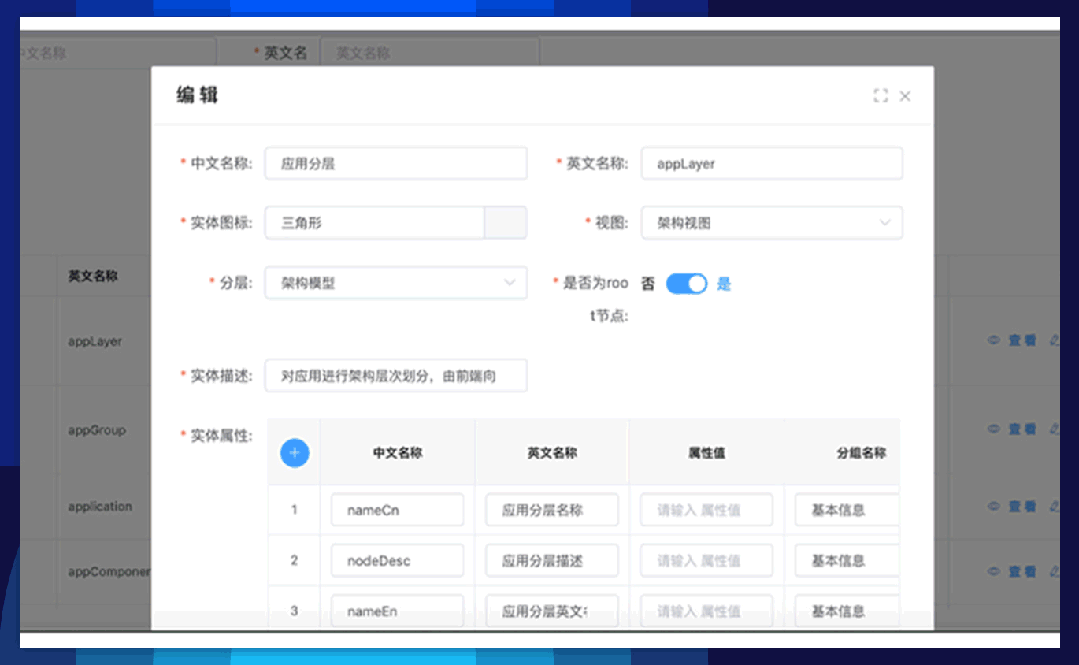 破解IT架构资产治理难题，，，，，，CC网投信息这款产品被多家银行接纳 - 最新动态 - CC网投信息官网-成为领先的金融数字化转型相助同伴