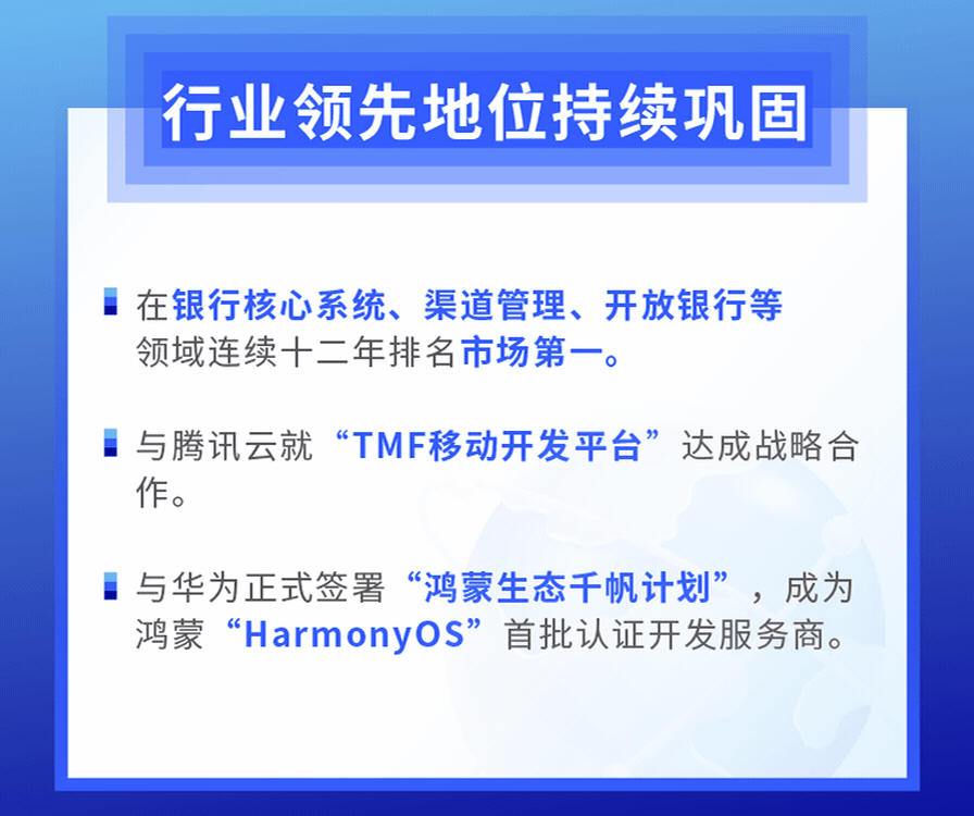 CC网投信息宣布2024年财报：大行营收增添18.8%，，，，，起劲结构AI+金融 - 最新动态 - CC网投信息官网-成为领先的金融数字化转型相助同伴
