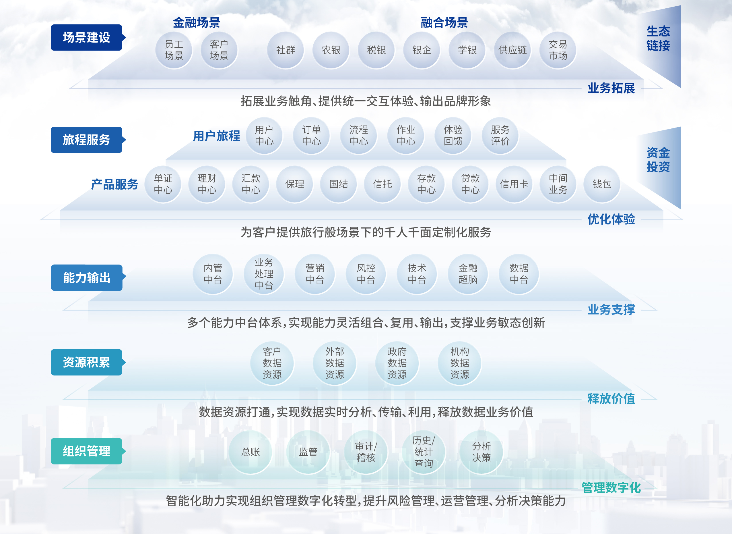 CC网投·(中国游)官方网站