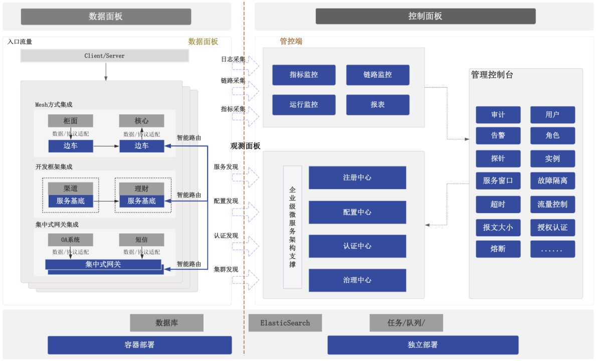 CC网投·(中国游)官方网站