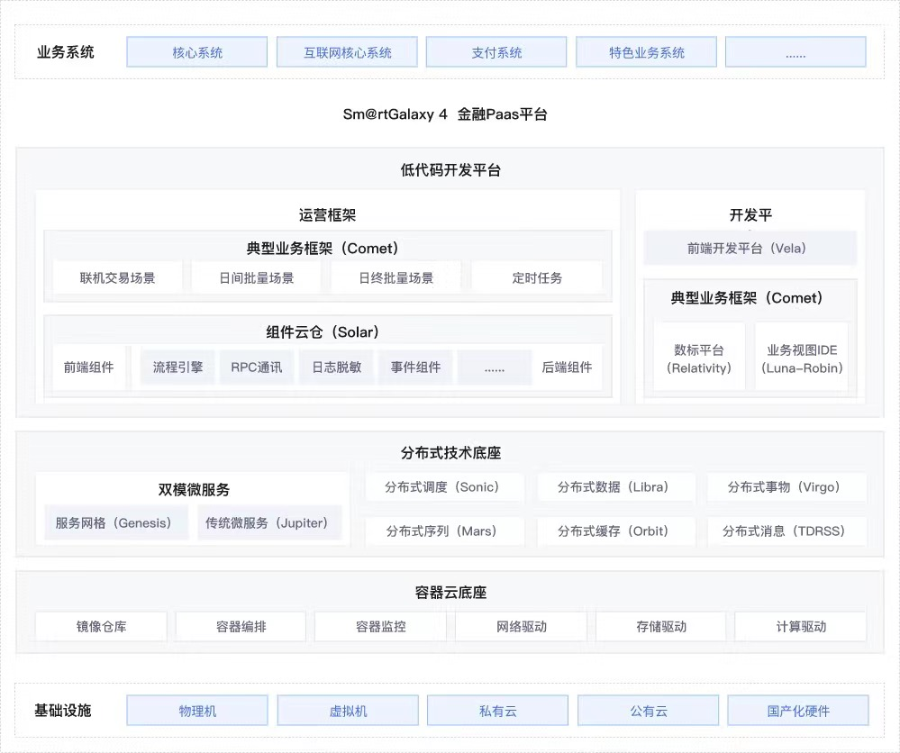 CC网投·(中国游)官方网站