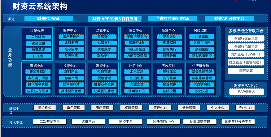 CC网投·(中国游)官方网站