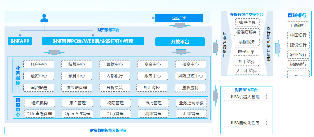 CC网投·(中国游)官方网站