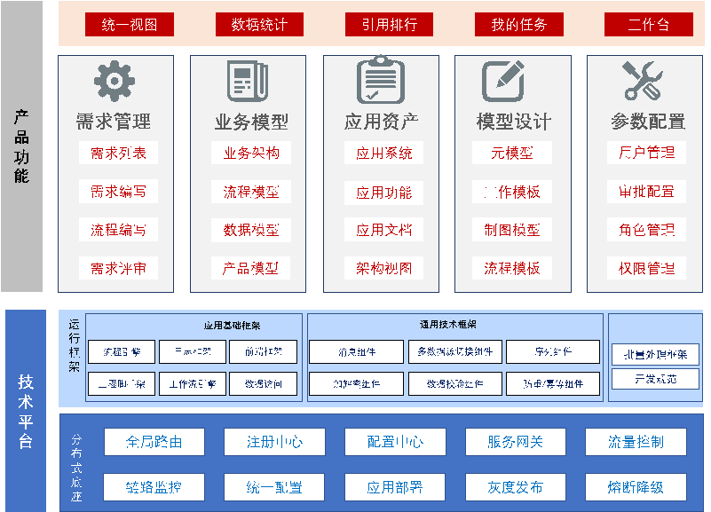 CC网投·(中国游)官方网站