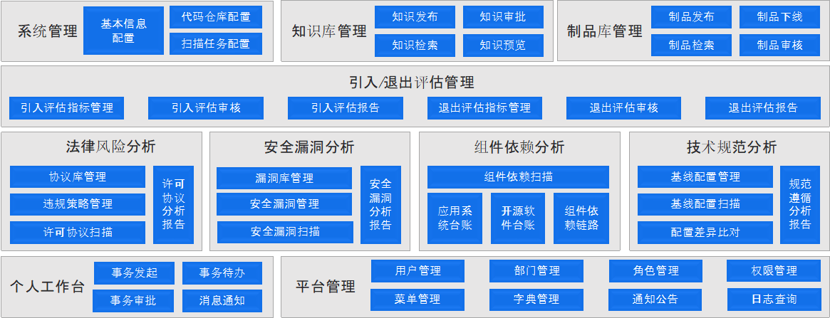 CC网投·(中国游)官方网站