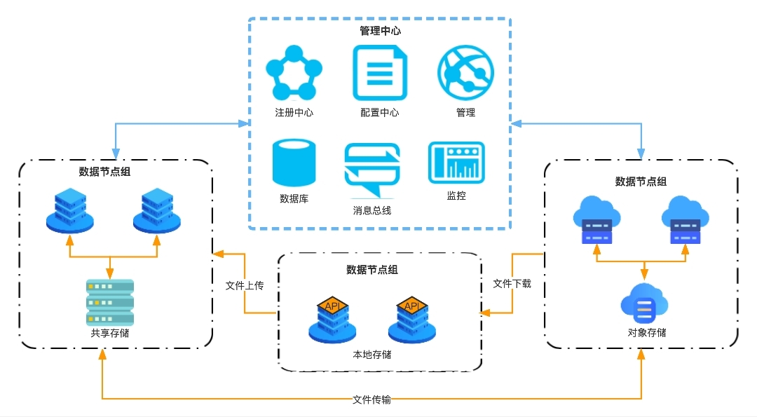 CC网投·(中国游)官方网站