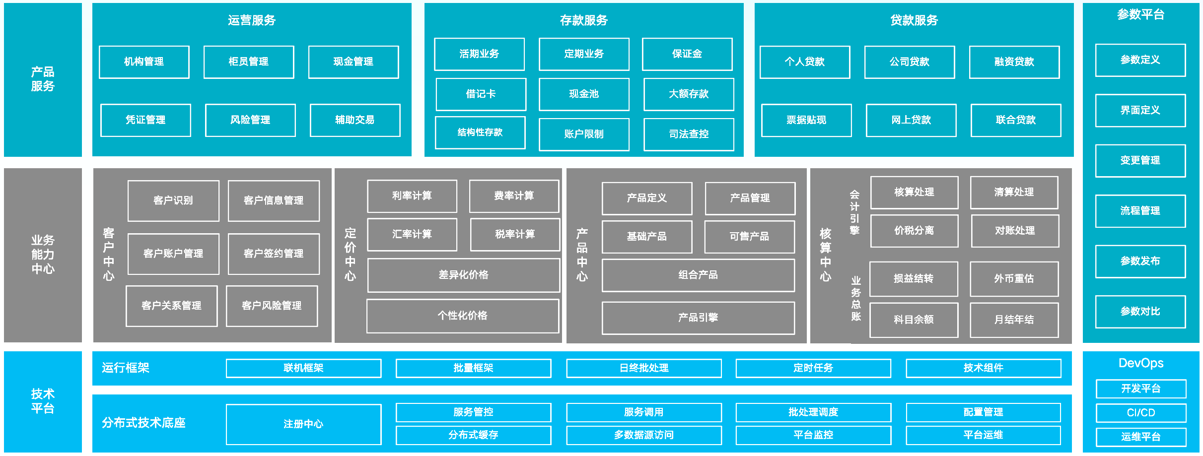 CC网投·(中国游)官方网站