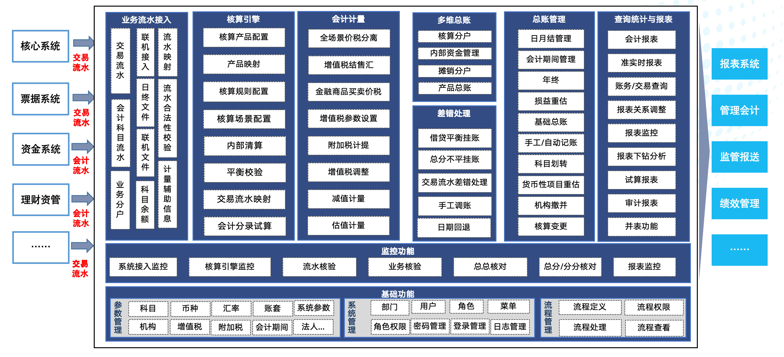 CC网投·(中国游)官方网站
