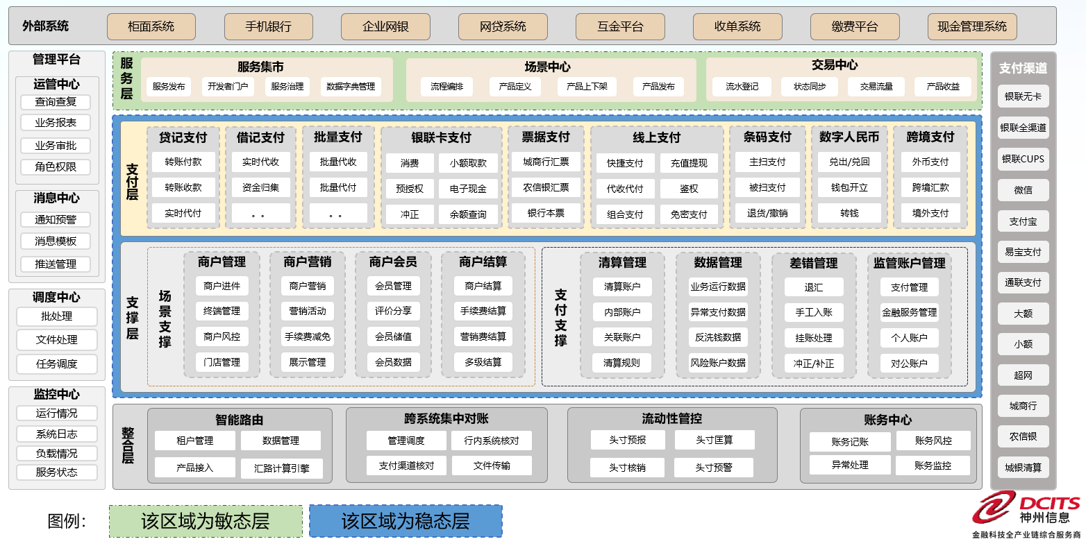 CC网投·(中国游)官方网站