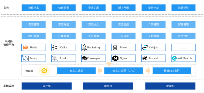 CC网投·(中国游)官方网站