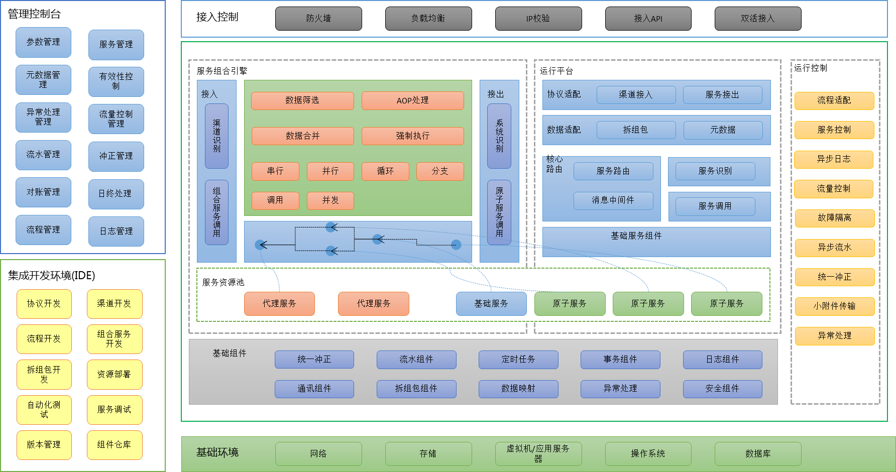 CC网投·(中国游)官方网站