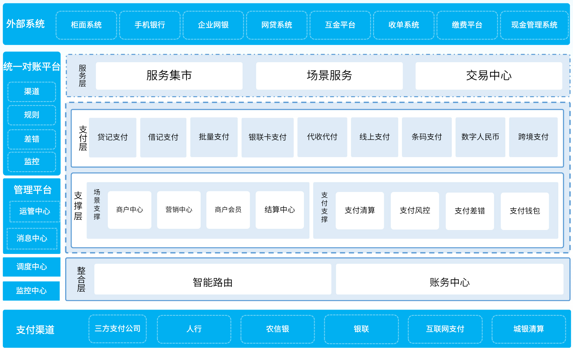 CC网投·(中国游)官方网站