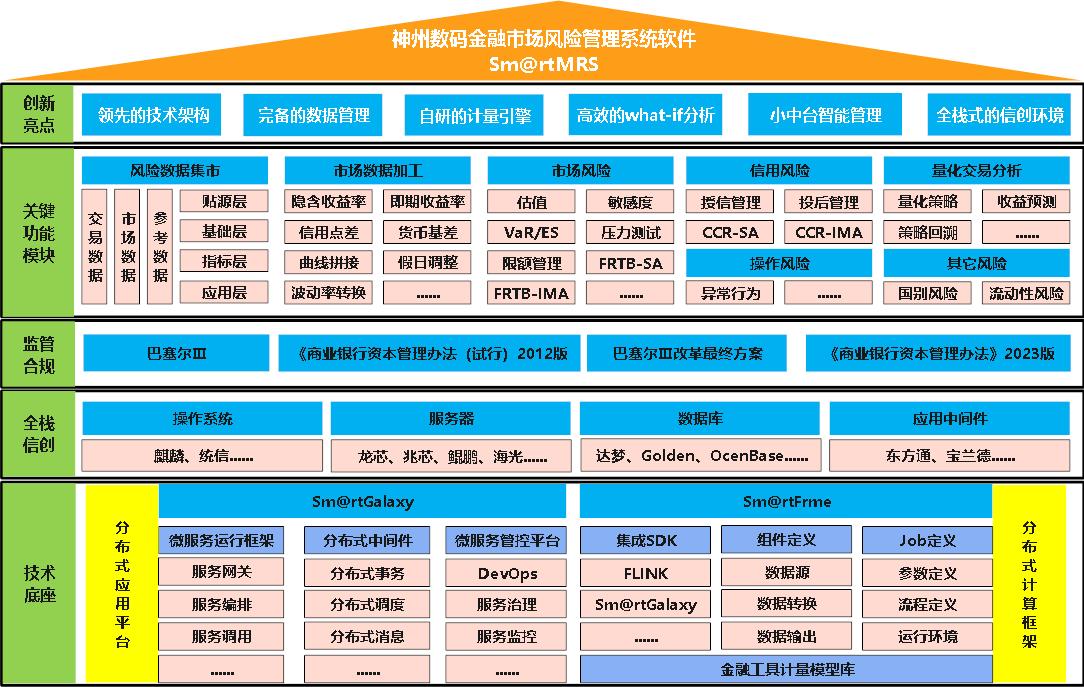 CC网投·(中国游)官方网站