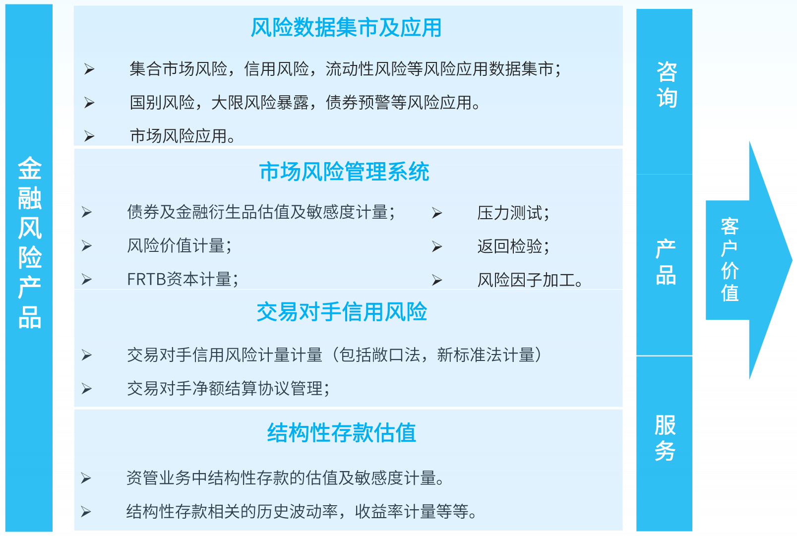 CC网投·(中国游)官方网站