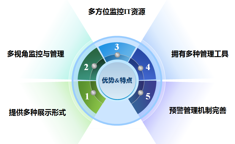 CC网投·(中国游)官方网站