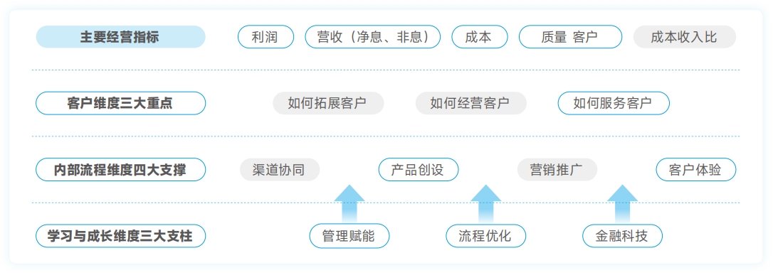 CC网投·(中国游)官方网站