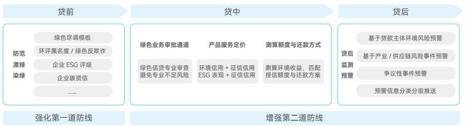CC网投·(中国游)官方网站