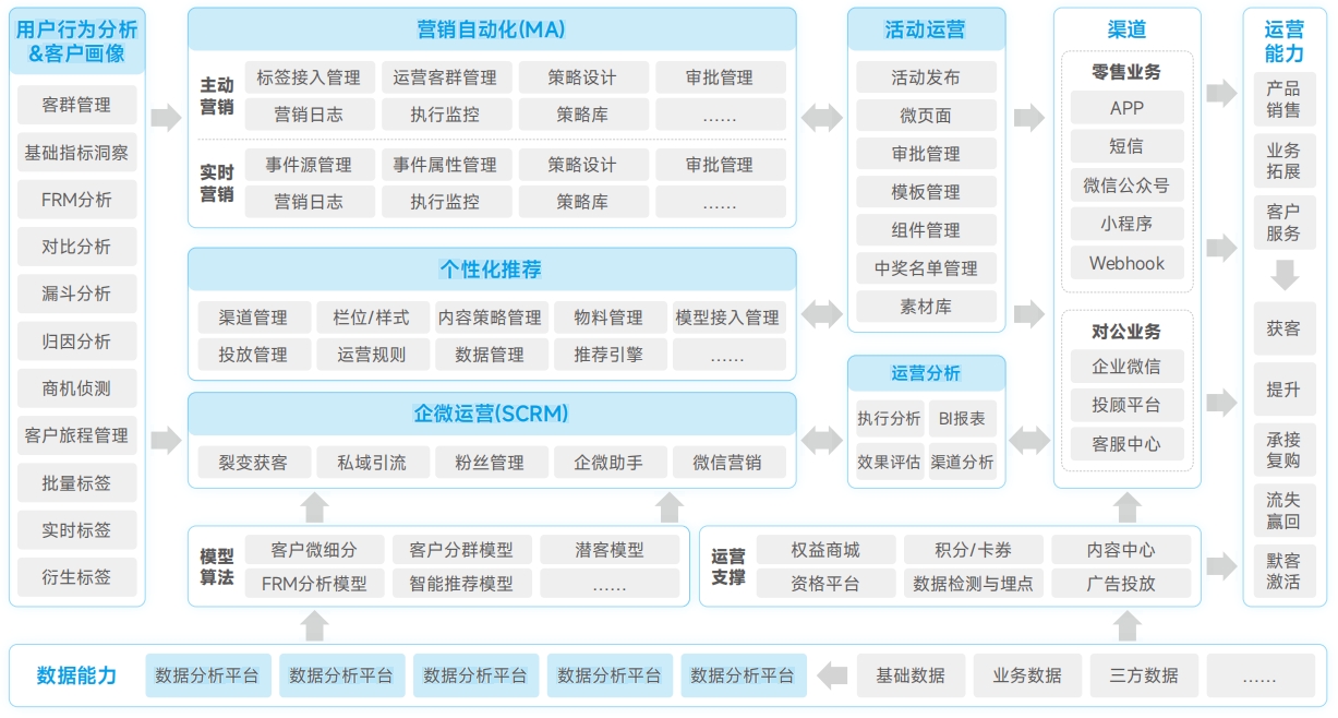 CC网投·(中国游)官方网站