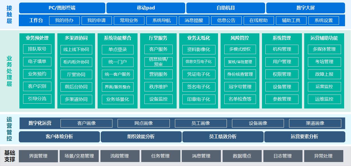 CC网投·(中国游)官方网站