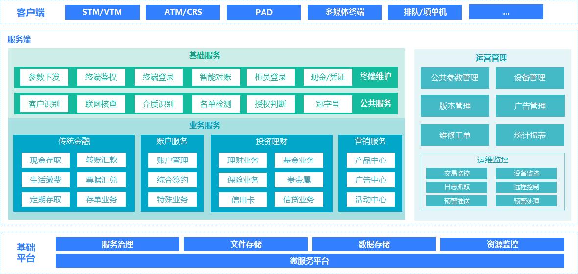 CC网投·(中国游)官方网站