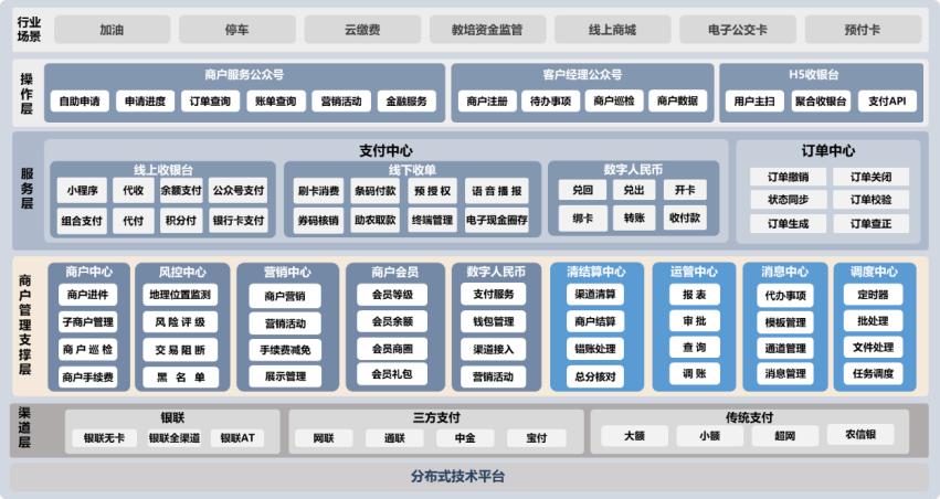 CC网投·(中国游)官方网站