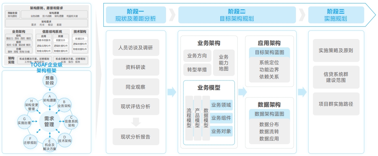 CC网投·(中国游)官方网站