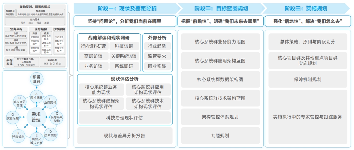 CC网投·(中国游)官方网站