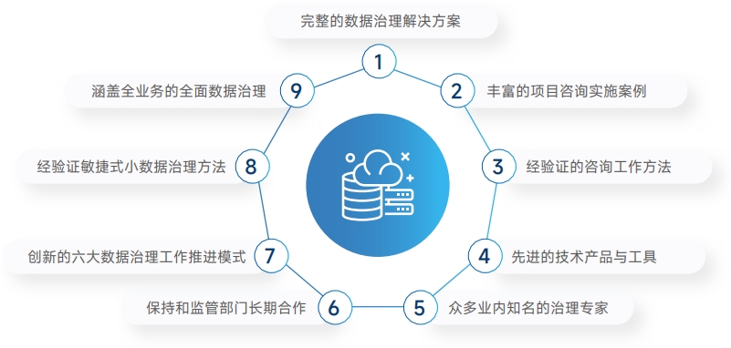 CC网投·(中国游)官方网站