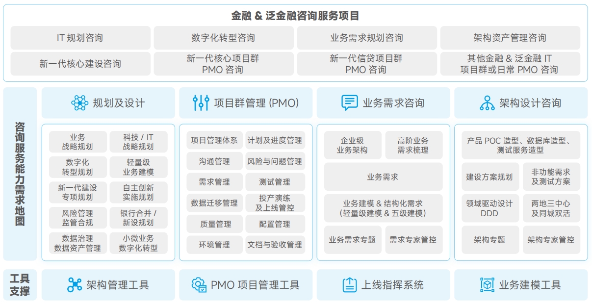 CC网投·(中国游)官方网站