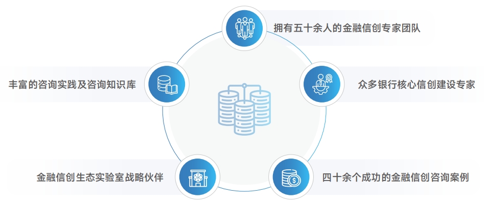 CC网投·(中国游)官方网站