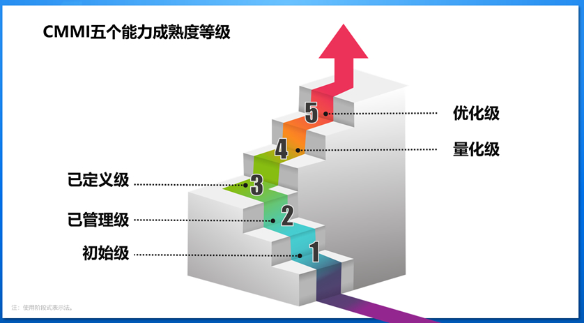 CC网投·(中国游)官方网站