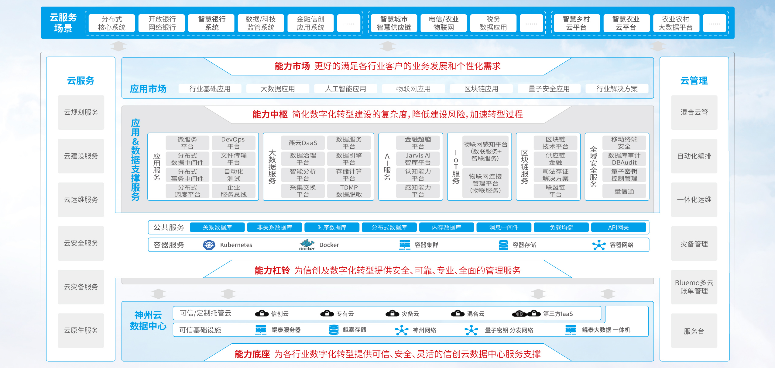 CC网投·(中国游)官方网站