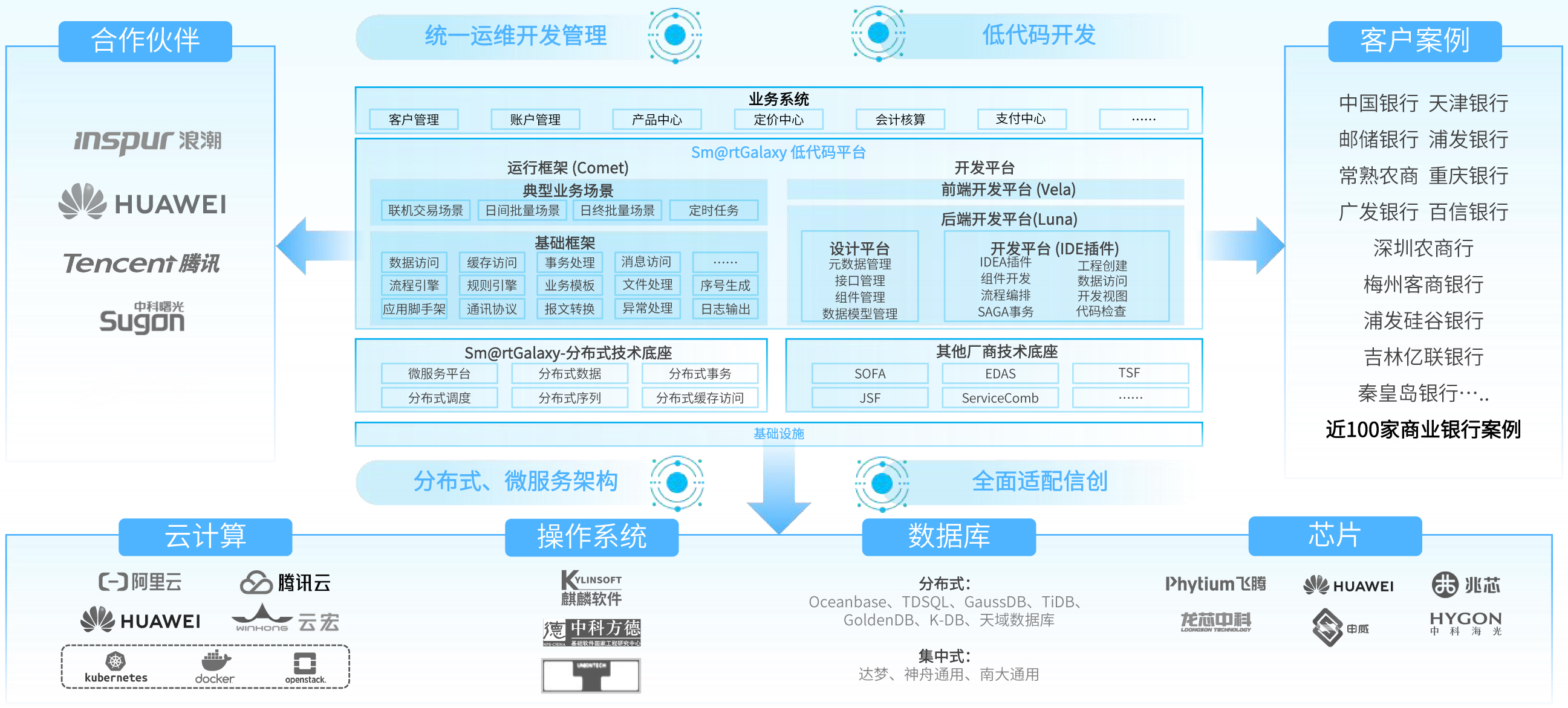 CC网投·(中国游)官方网站
