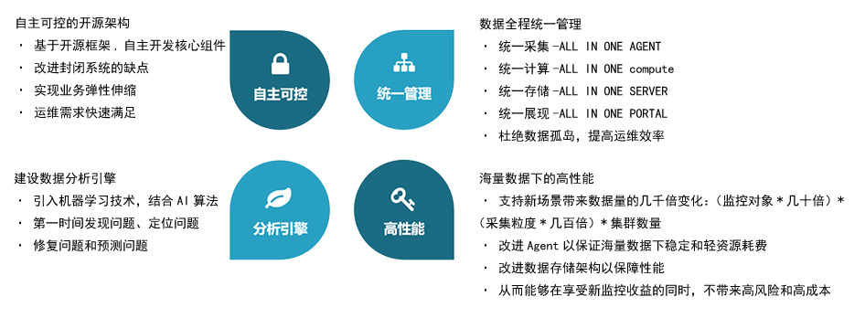 CC网投·(中国游)官方网站