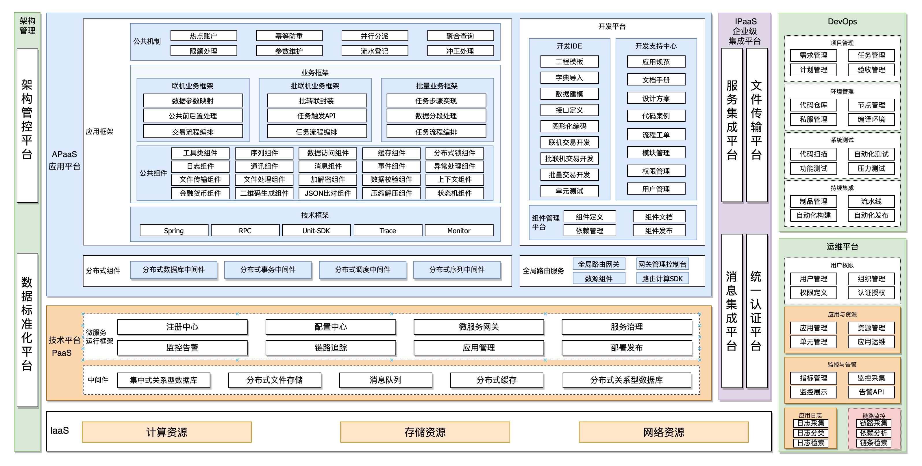 CC网投·(中国游)官方网站