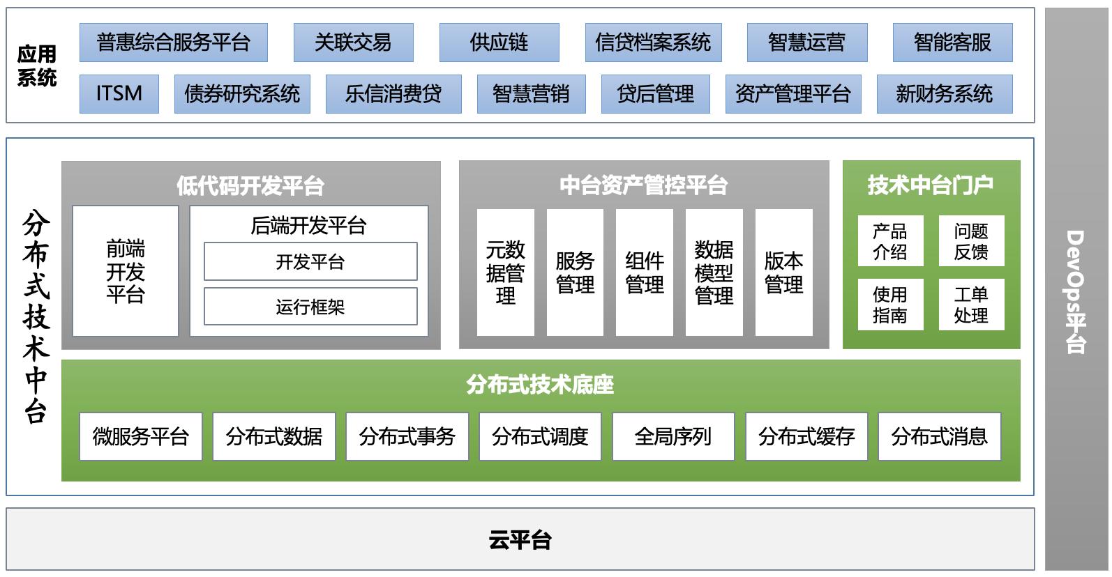 CC网投·(中国游)官方网站