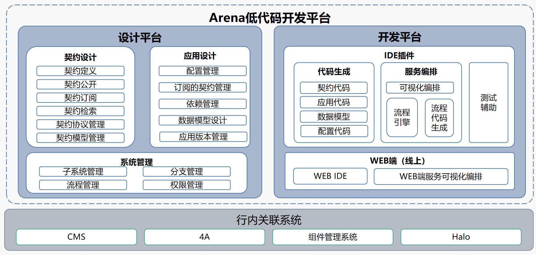 CC网投·(中国游)官方网站