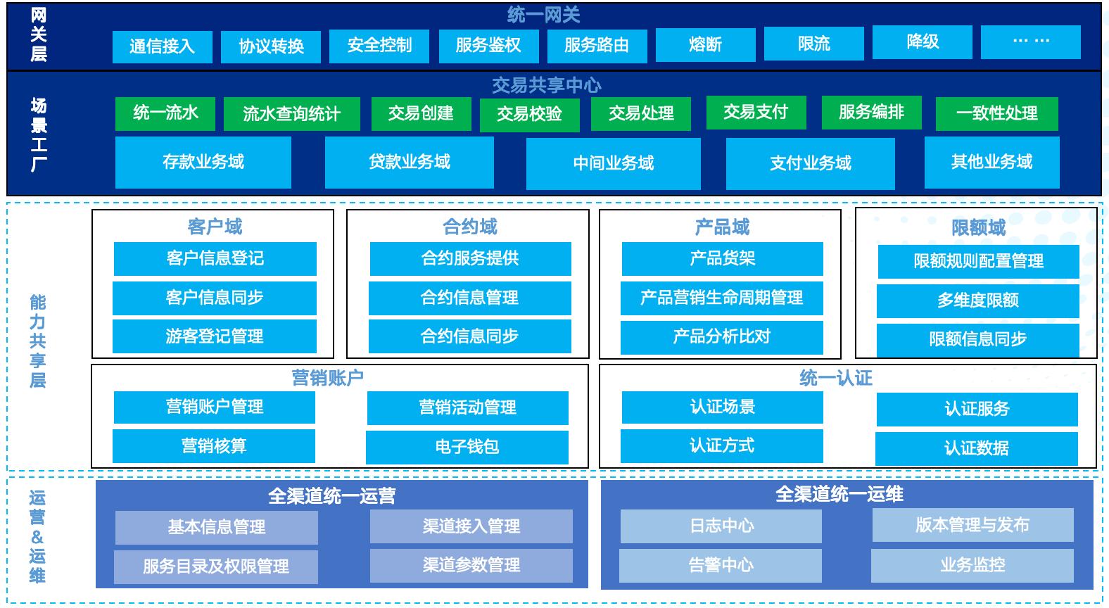 CC网投·(中国游)官方网站