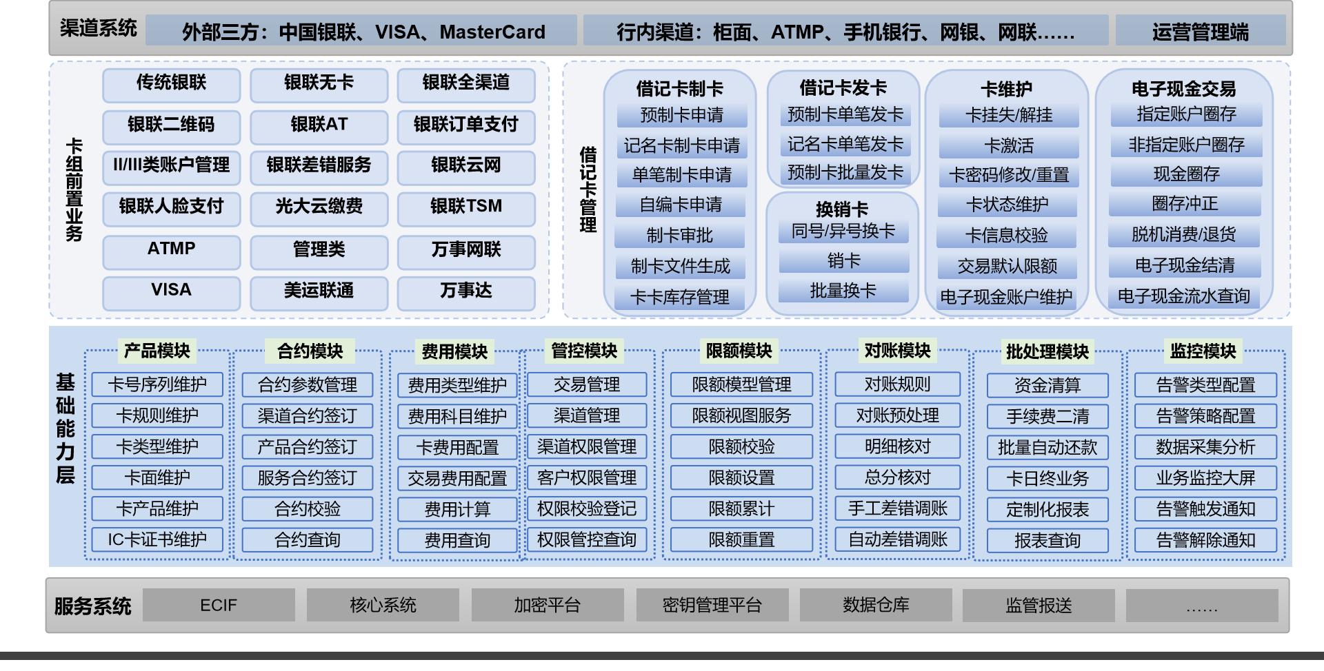 CC网投·(中国游)官方网站