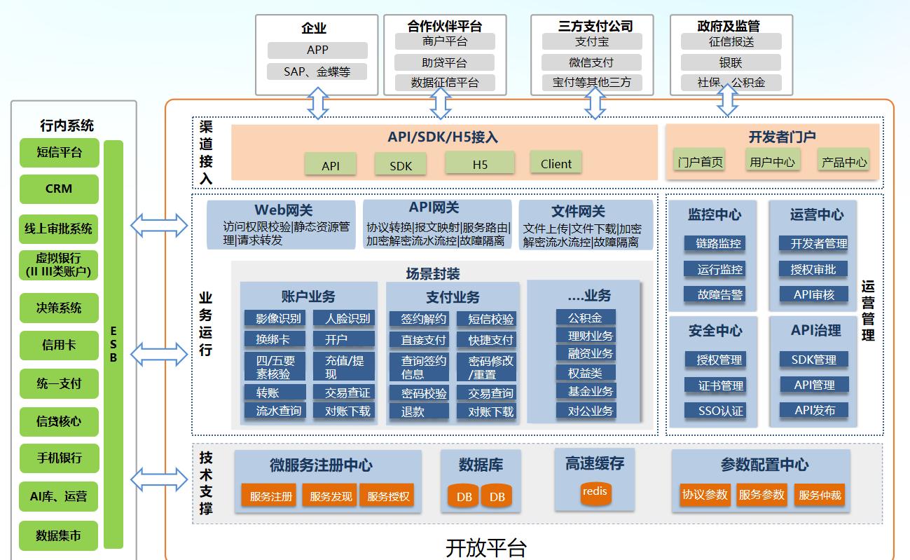 CC网投·(中国游)官方网站