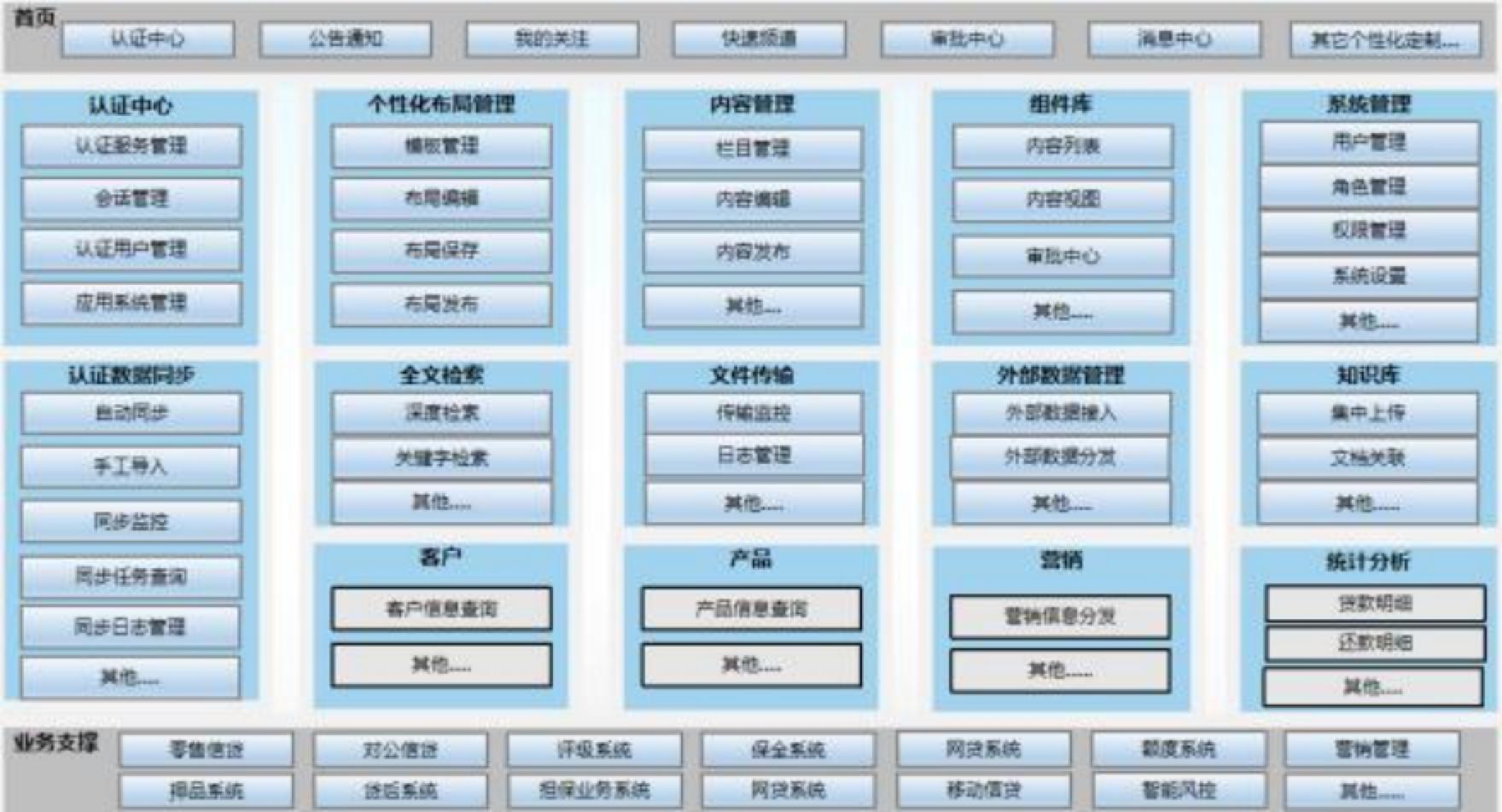 CC网投·(中国游)官方网站