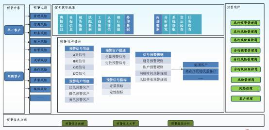 CC网投·(中国游)官方网站