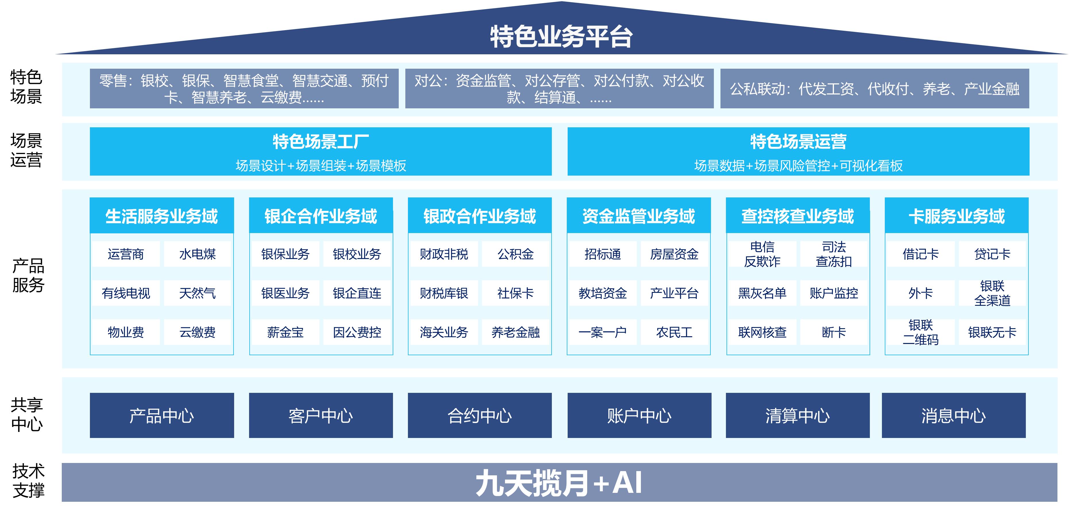 CC网投·(中国游)官方网站