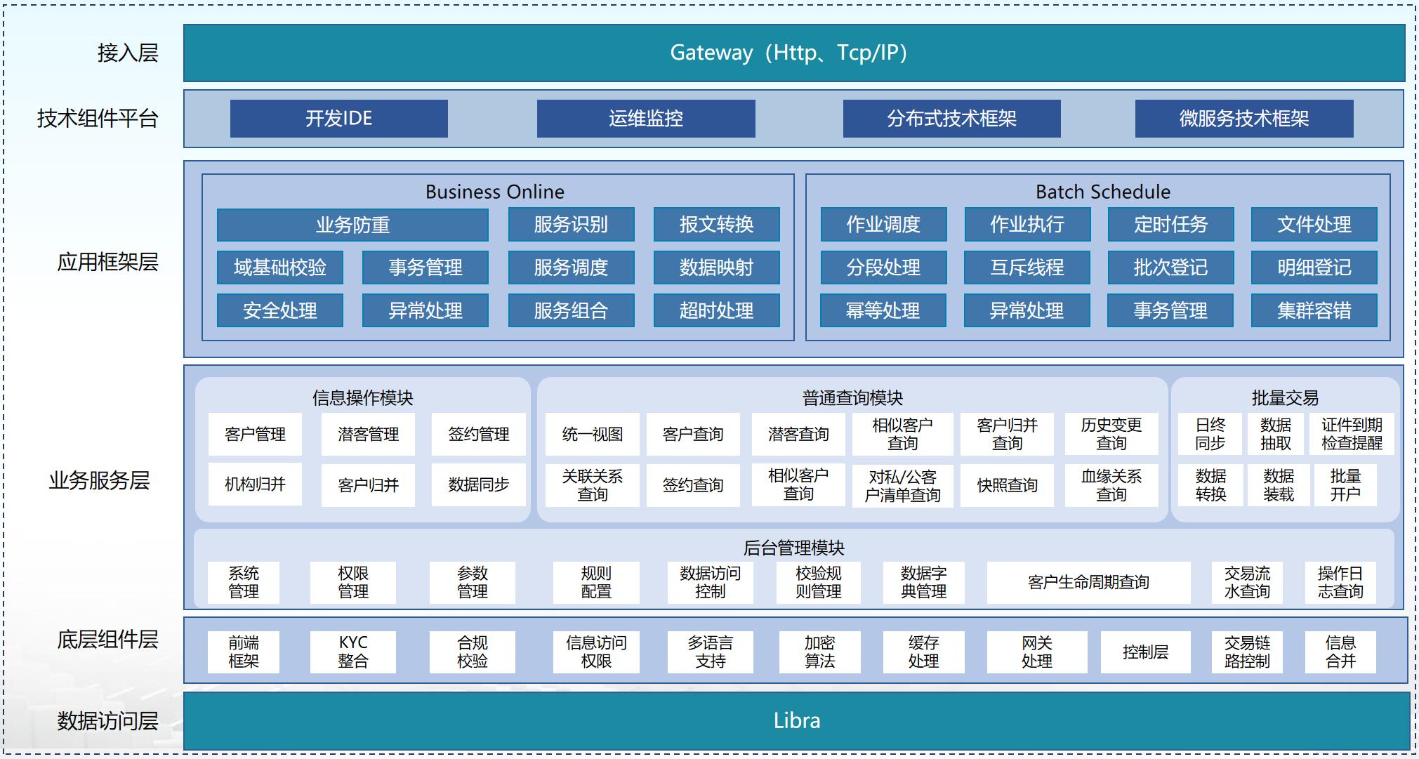 CC网投·(中国游)官方网站