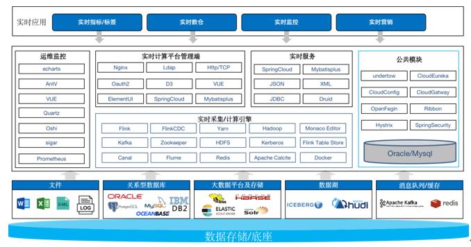 CC网投·(中国游)官方网站