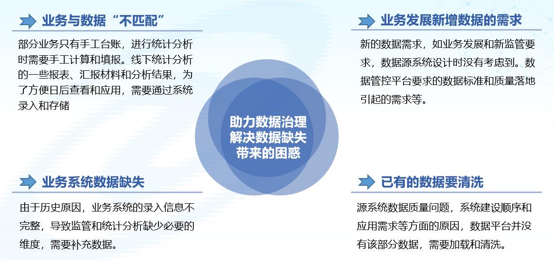 CC网投·(中国游)官方网站